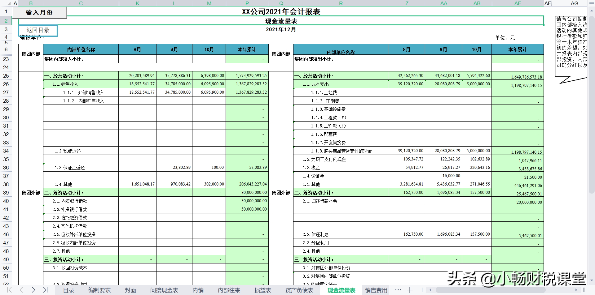 不愧是上市企业的财务经理，Excel编制的财务报表系统，太实用了
