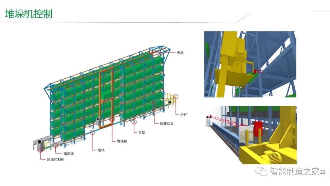 智能工厂建设（MES/WMS/EMS/SRM）整体解决方案