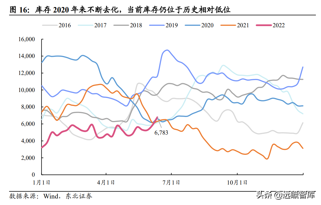 印度尼西亚vs缅甸直播(全球锡行业第一，锡业股份：锡、铟双龙头乘新能源东风扬帆起航)