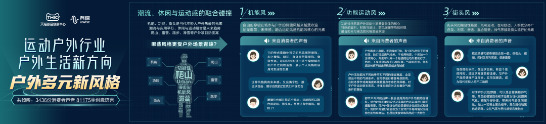 1天上新88万！让你上瘾的网红爆款们，谁是幕后推手？