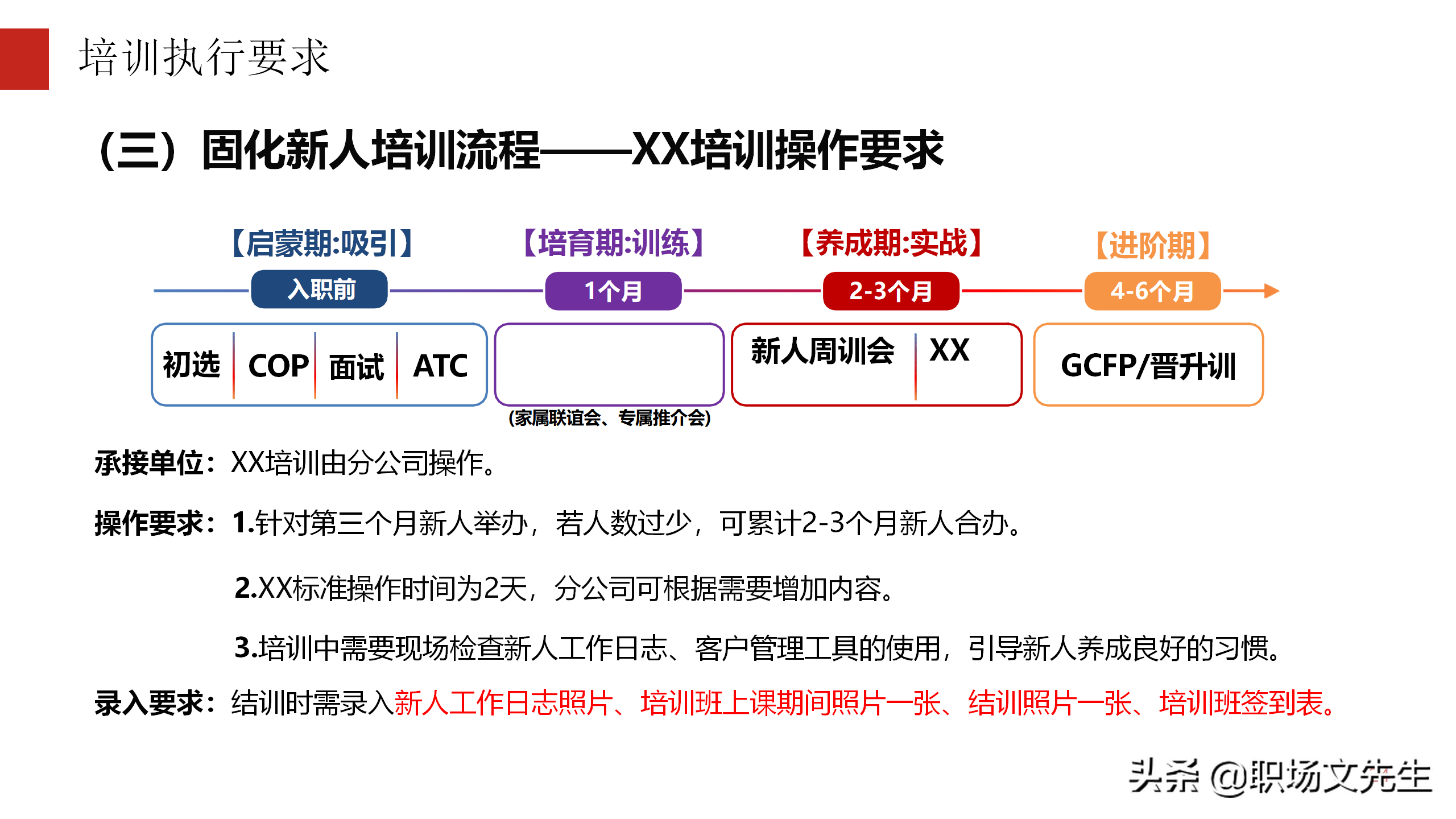 培训搭建成长阶梯，30页公司新人培训工作规划，2022年工作计划
