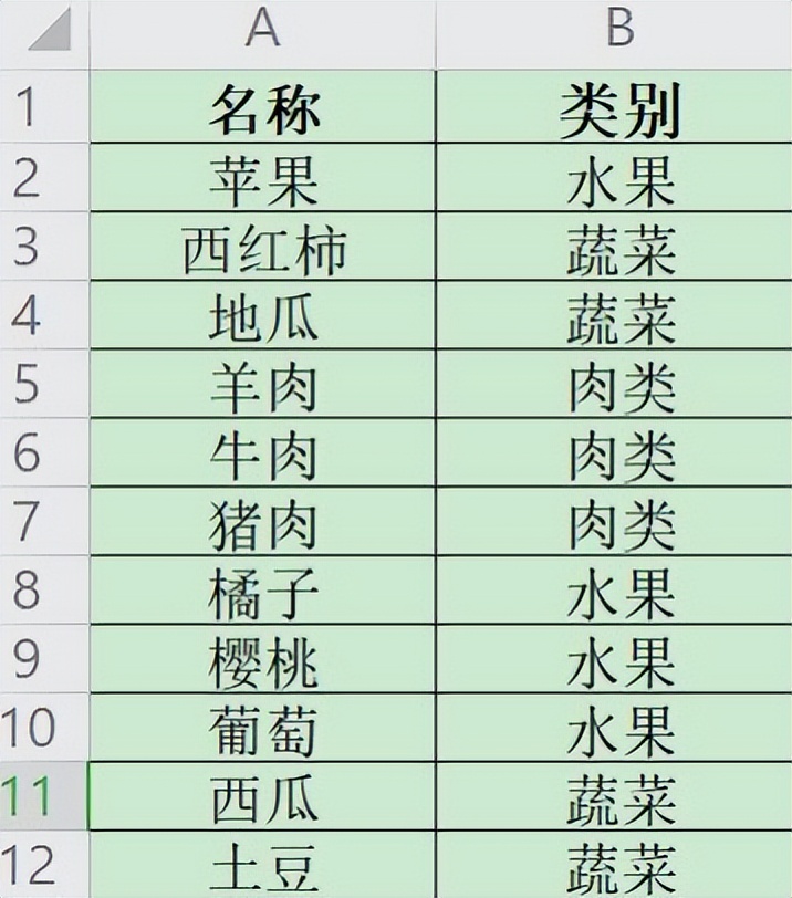 五天入门WPS EXCEL（14）