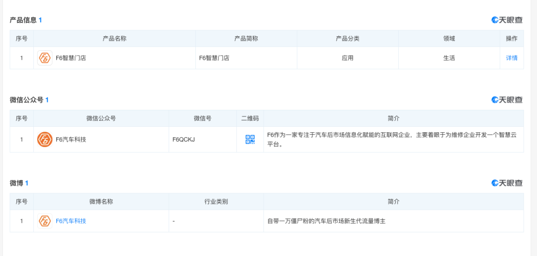 政府通报：天猫养车侵害用户权益