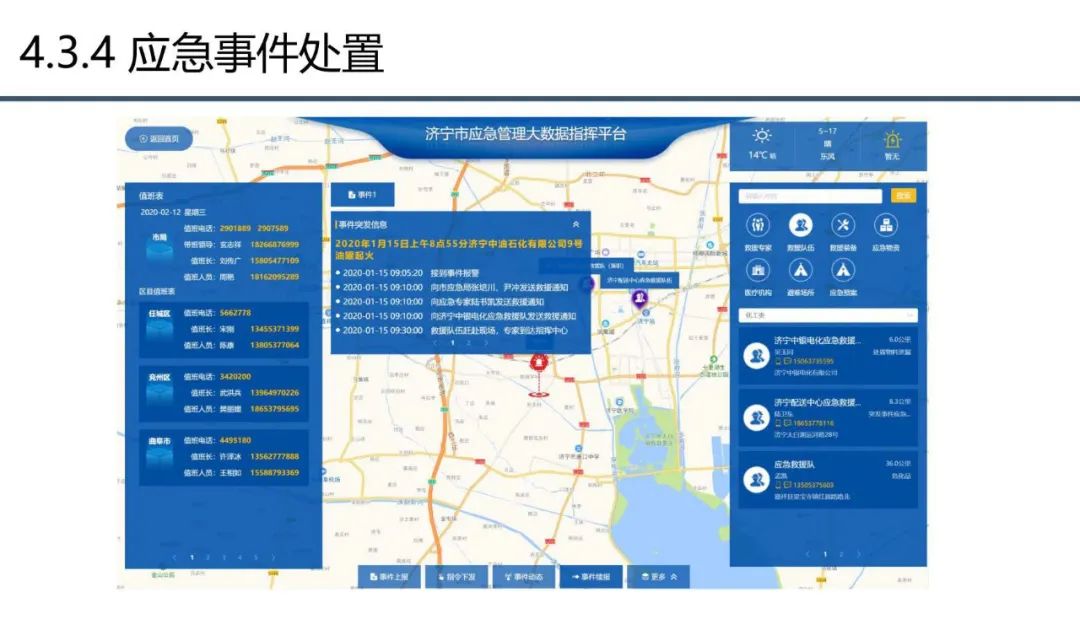 分享 | 应急管理大数据指挥中心解决方案