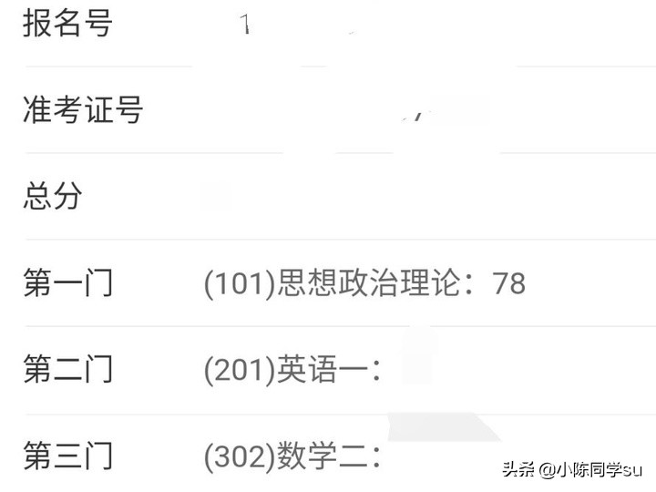 我今年大二，想考研，该怎么准备呢？
