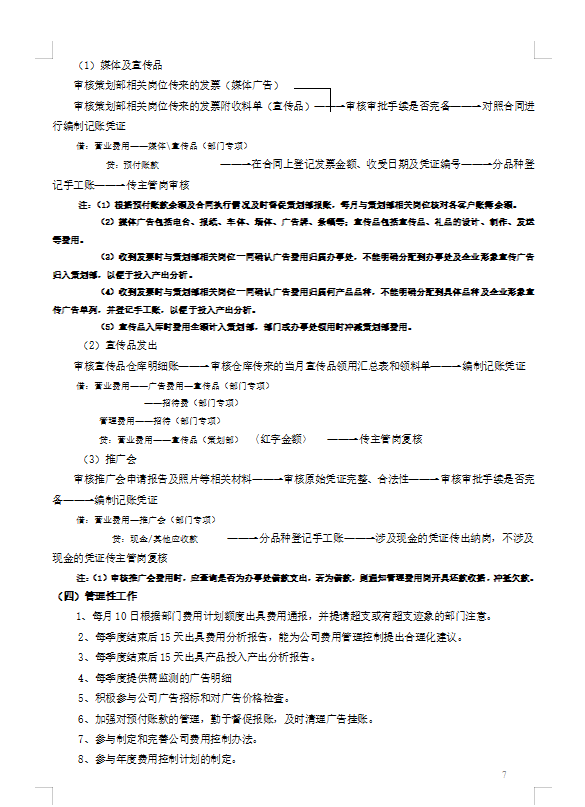 不懂就问！财务主管要知道：各岗位工作流程吗？收藏版