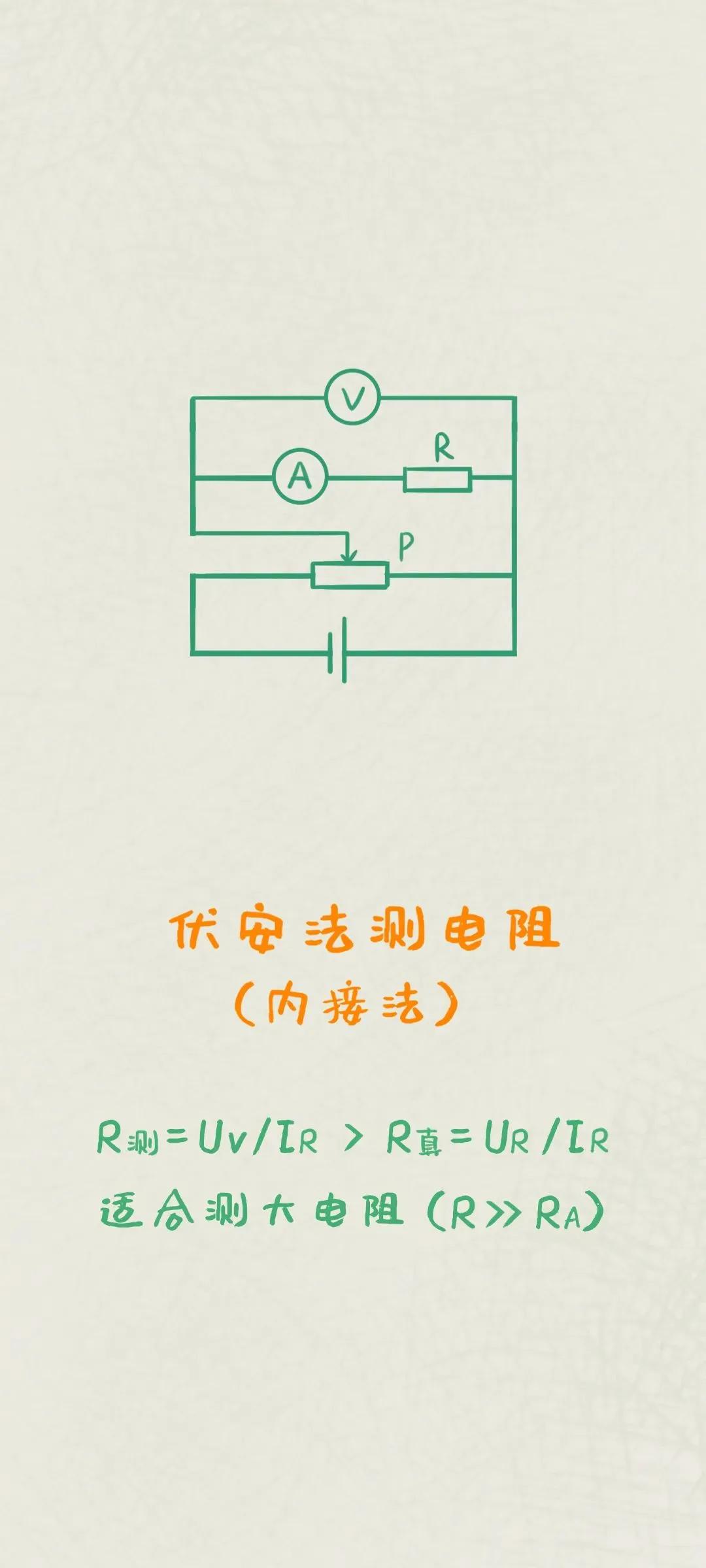 初三励志壁纸｜你假装努力的样子，比懒惰还可怕