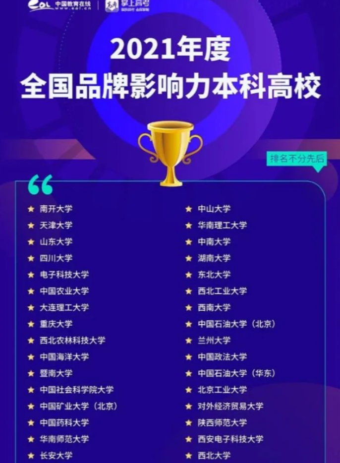 一文解读：长安大学怎么样？实力好不好？