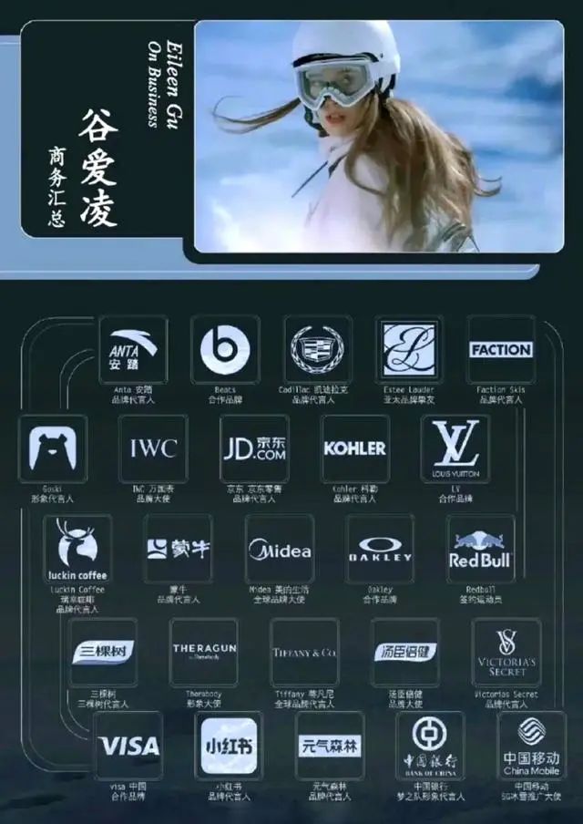 18岁谷爱凌，凭什么逆袭最美亿万富翁？