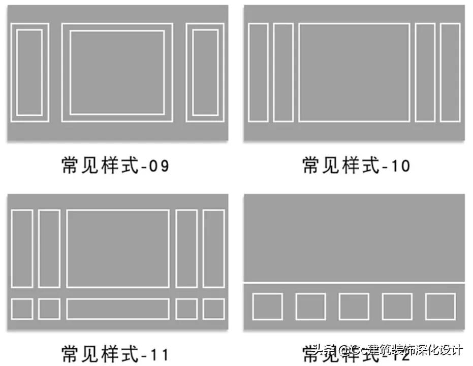「材料」石膏线,居然可以这么美