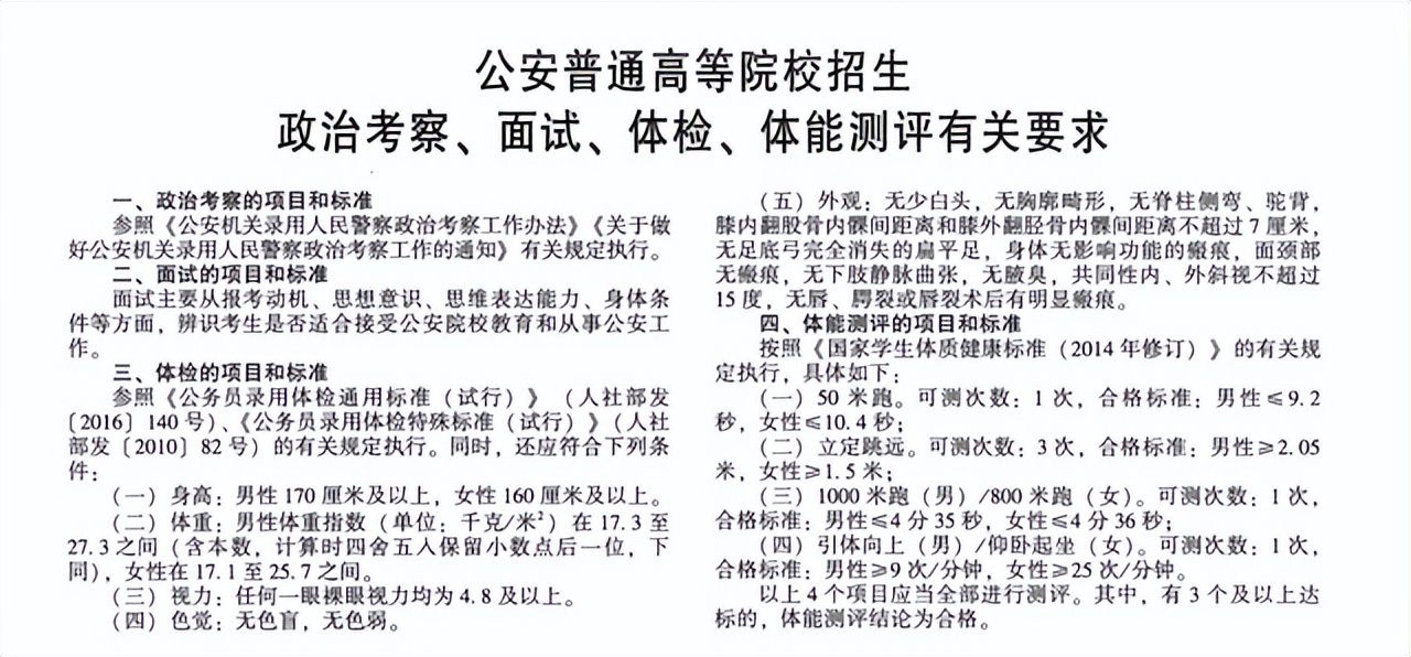 报考第一关！你想报啥类型大学：军校、公安、司法、海关等