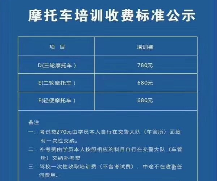 明确了！电动车、三轮车上路需要考驾照，考试科目、费用公布