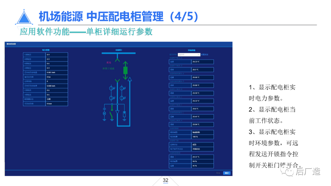 39页智慧机场物联网解决方案（可下载）