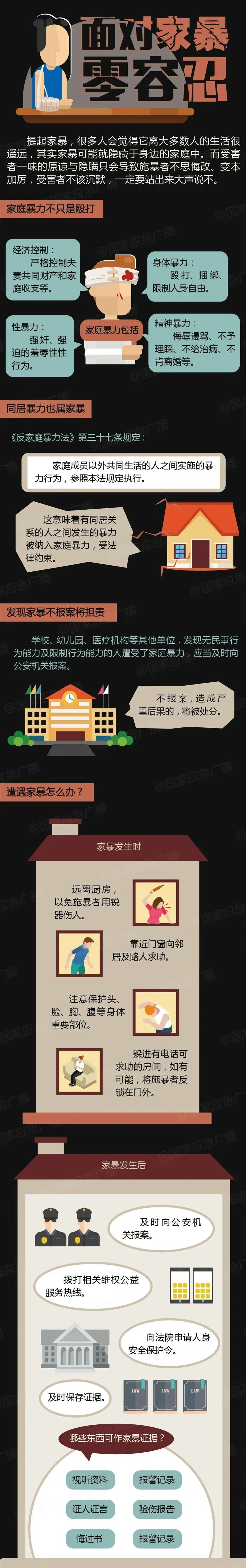 遭遇家暴，如何有效报警？