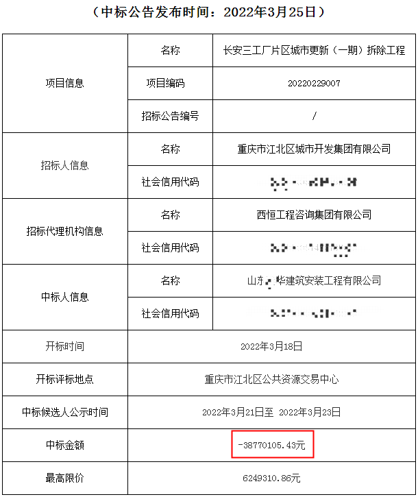 工业遗址大放异彩，伦敦旧军工厂上演史诗般戏剧