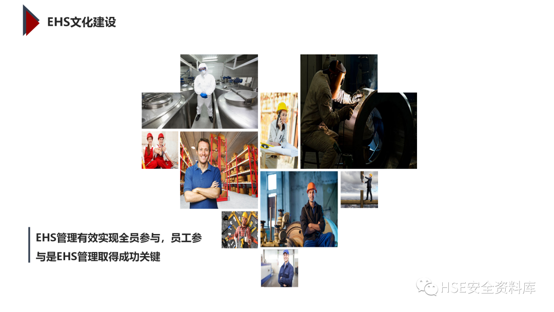 PPT | 「课件」基于杜邦理念的企业卓越EHS管理（145页）