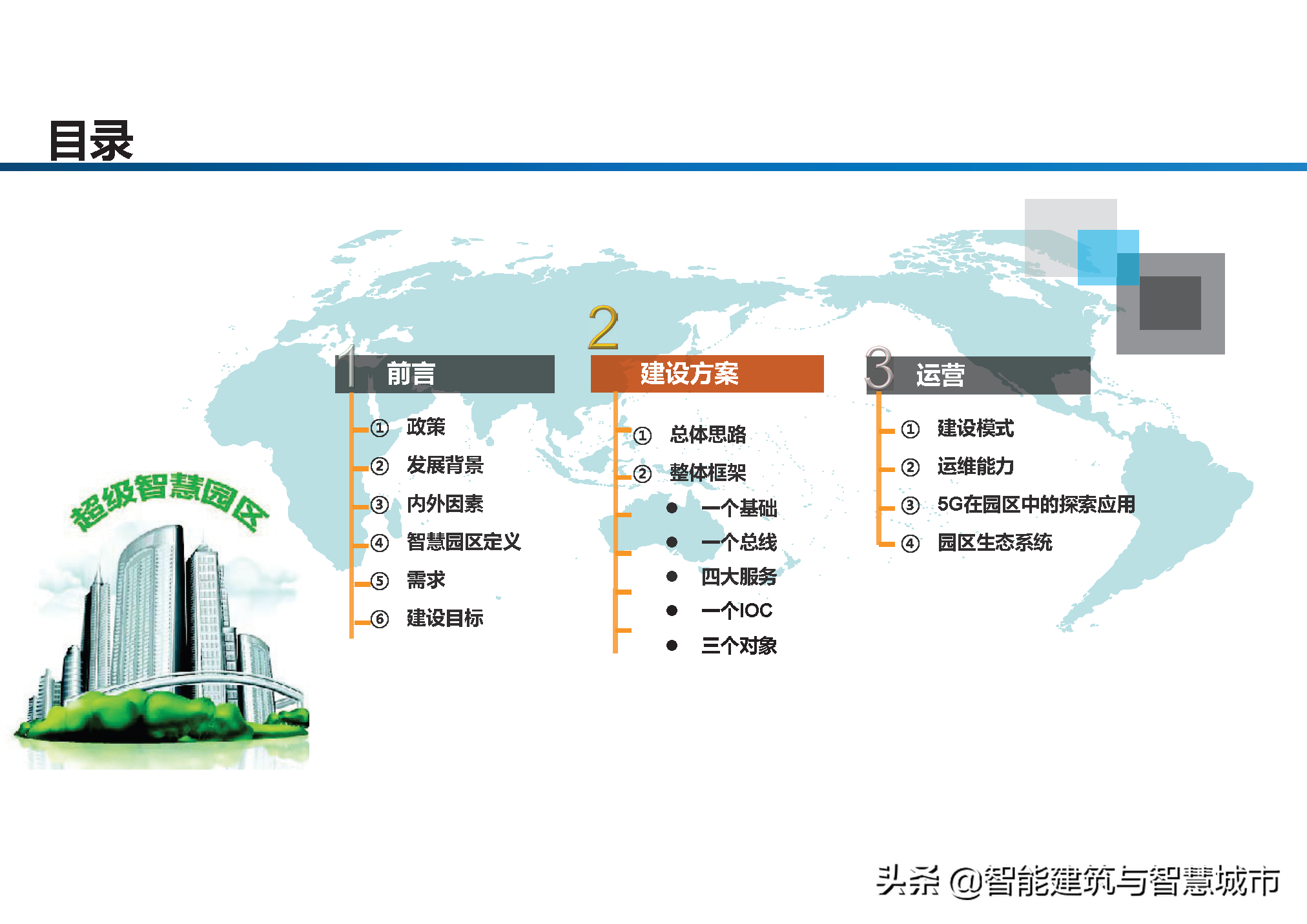 智慧工业园区建设方案-统一管理、统一运营、统一计费、统一数据