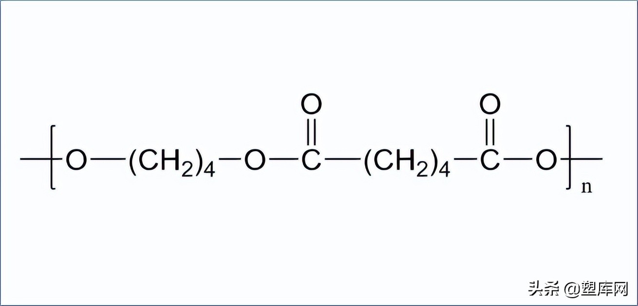 一次性电子烟将掀起环保浪潮，生物降解塑料备受关注