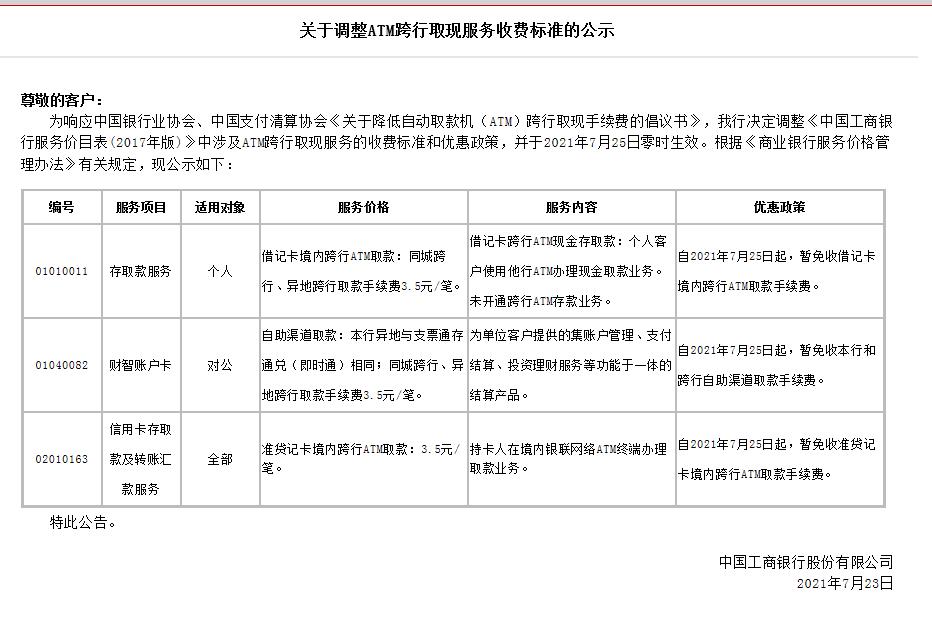 「手续费跨行」跨行取款手续费多少（跨行取款手续费怎么算）