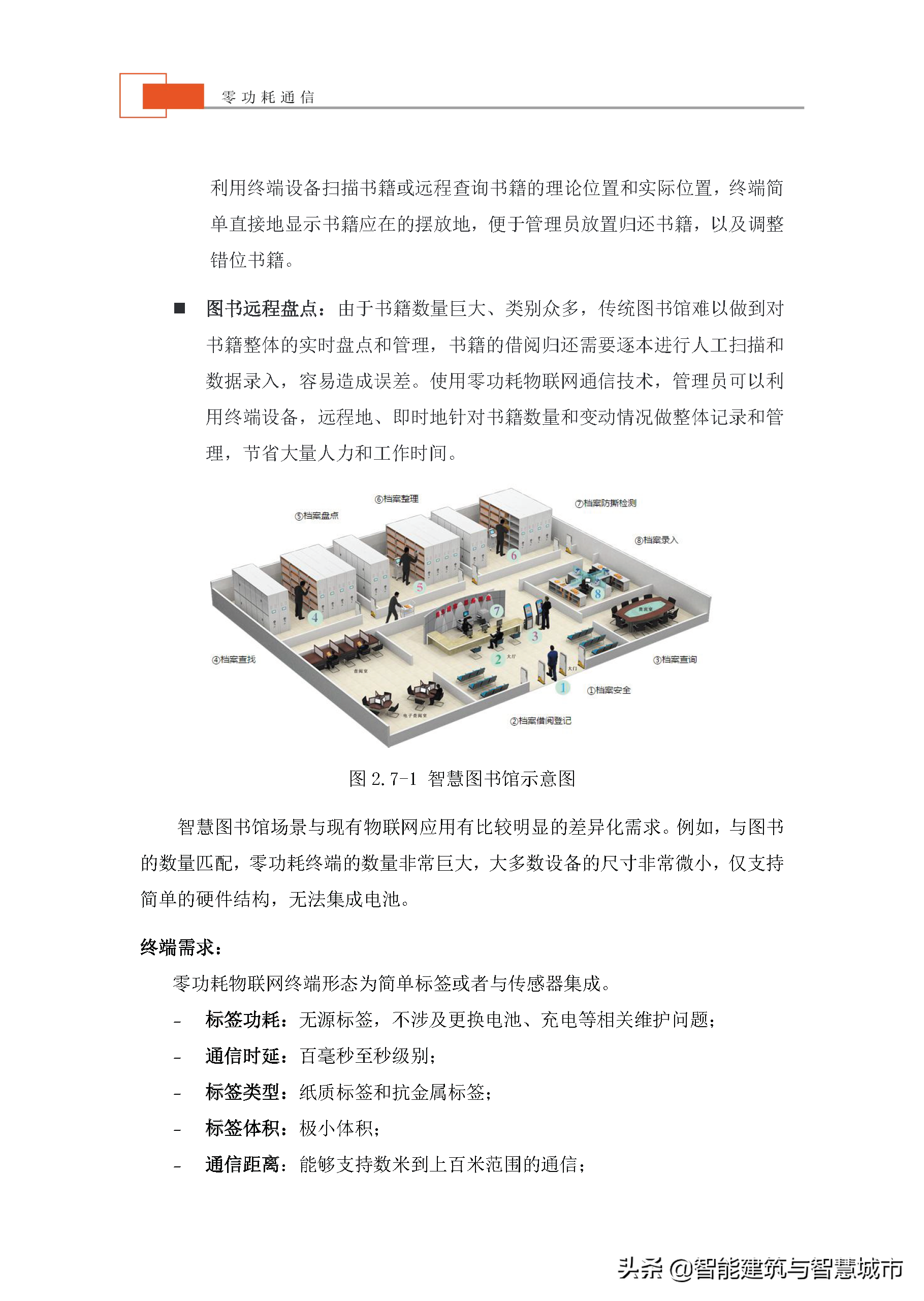 未来物联网通信技术——零功耗通信技术