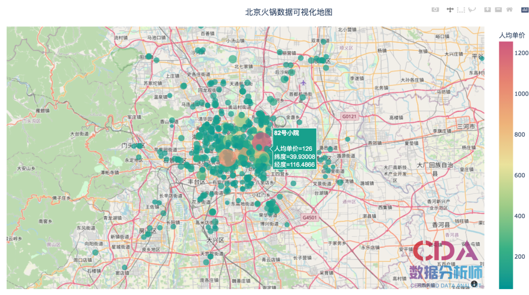 城市数据：北京的吃货们都喜欢哪些火锅店