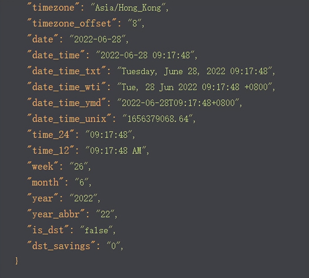 关于IP定位查询接口的测评 Ⅰ