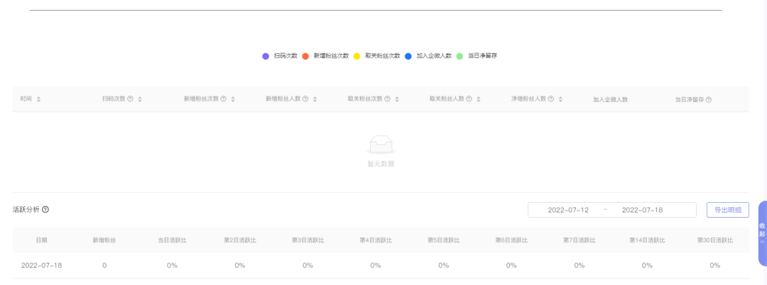 二维码可以跳转到小程序吗？怎么通过扫描二维码直接进入小程序？