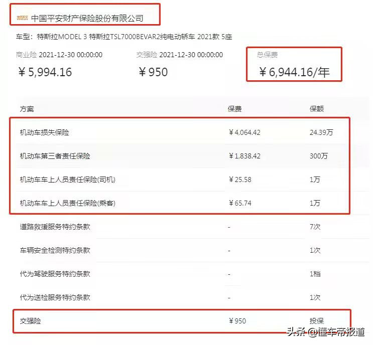 独家 | 保险公司连夜降40%！多个特斯拉车主晒新保单，你退款了吗？