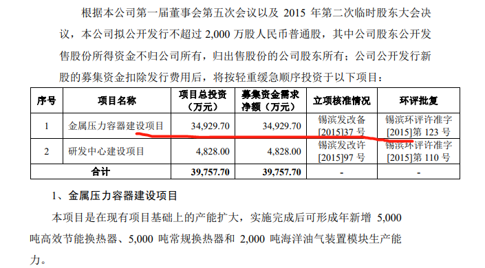 锡装股份8年不变产能，募投项目旧瓶装新酒，境外销售占比高