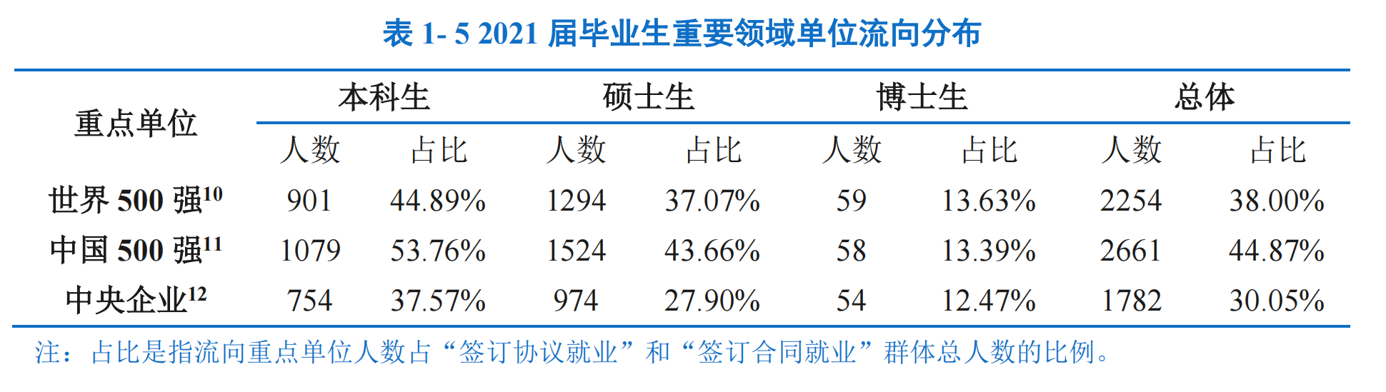 重庆大学：有着美好的过去，还有着很多人不了解的强大的工学专业