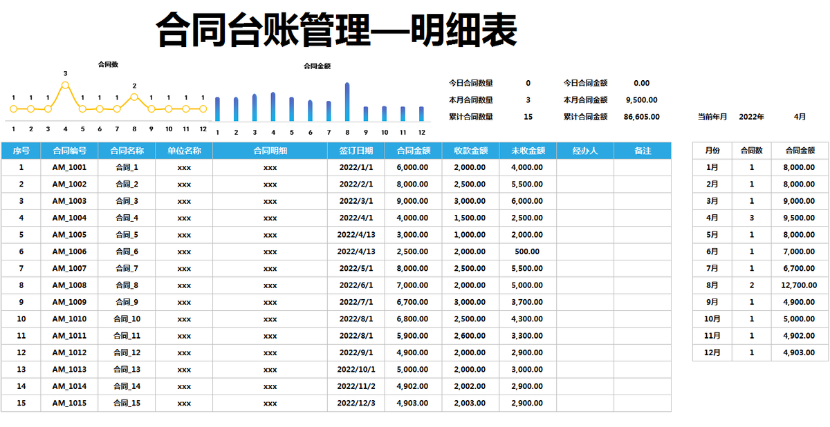 李会计用1个月的时间，编制了7套合同管理系统，老板直接加薪3k