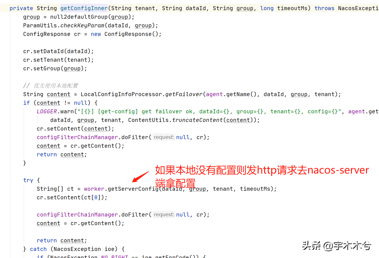 SpringCloud Alibaba系列——2Nacos配置中心源码分析（下）