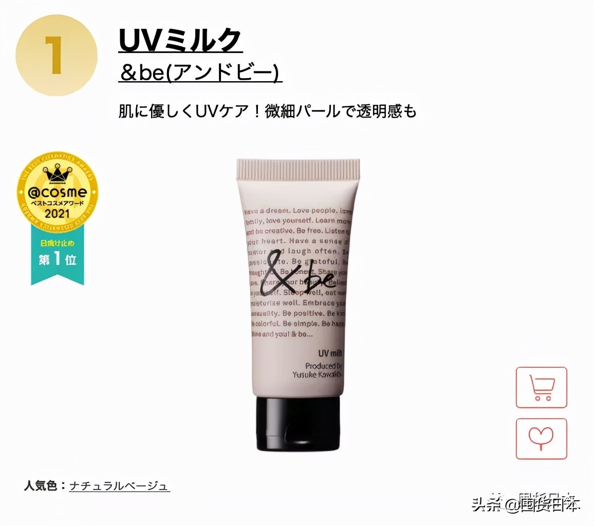 2021年度@cosme日本最大美妝榜單發布啦！只看各部門的第一名