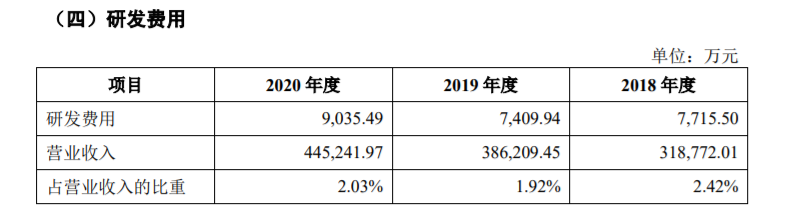 睡眠危机之下，喜临门、顾家等谁能给国人一夜好眠？