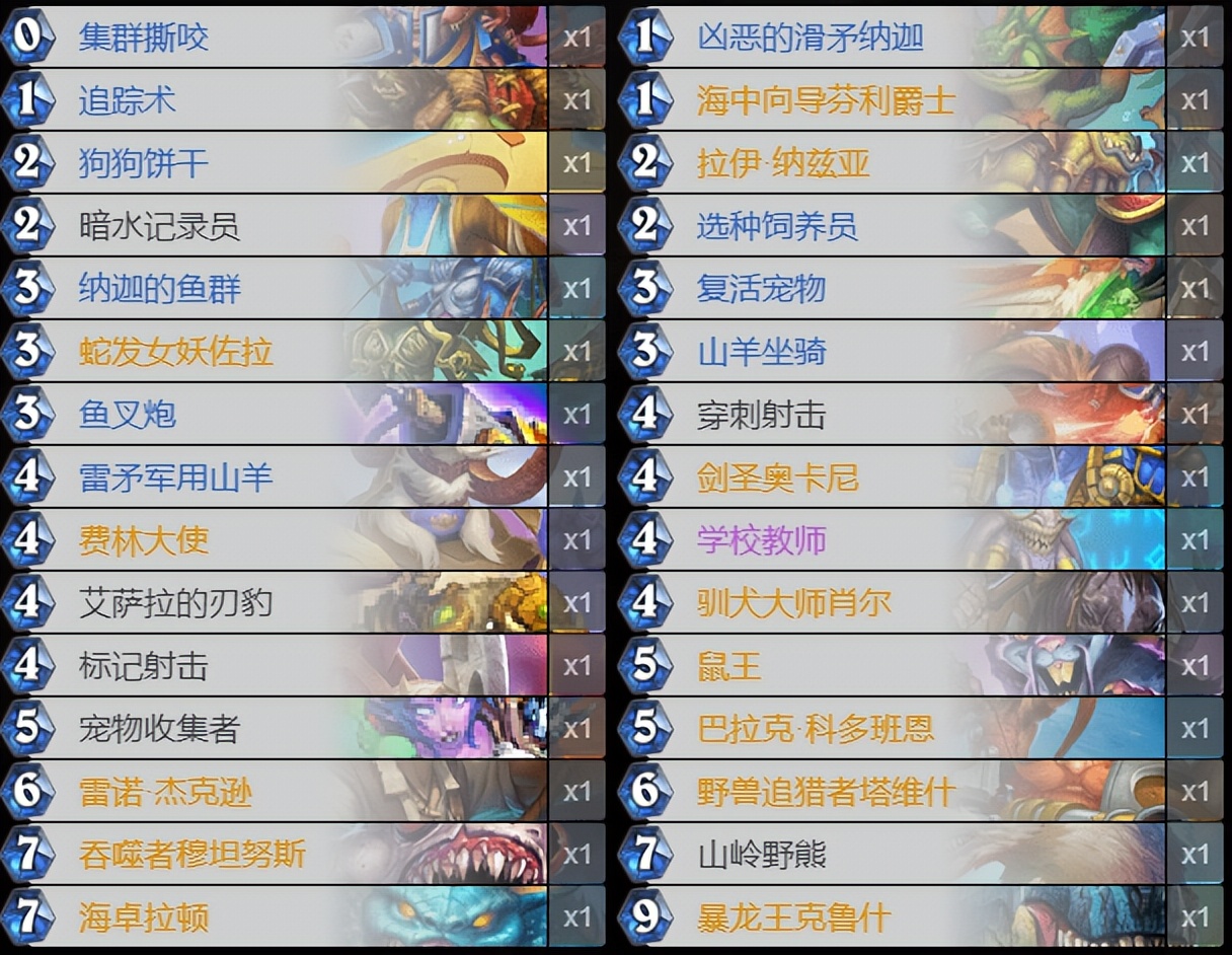 炉石传说版本t1卡组分享（宇宙猎卡组推荐）
