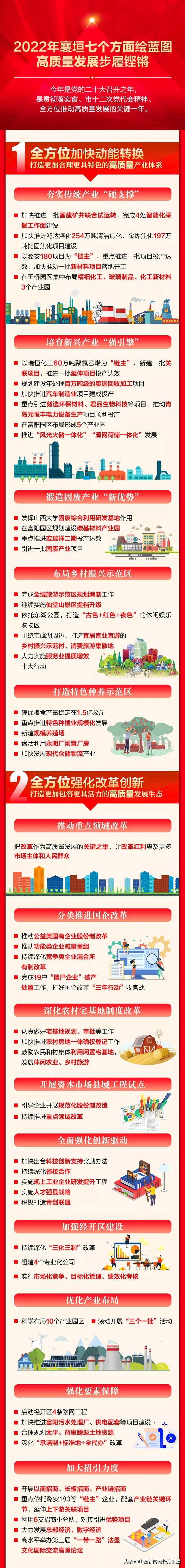 一圖讀懂 