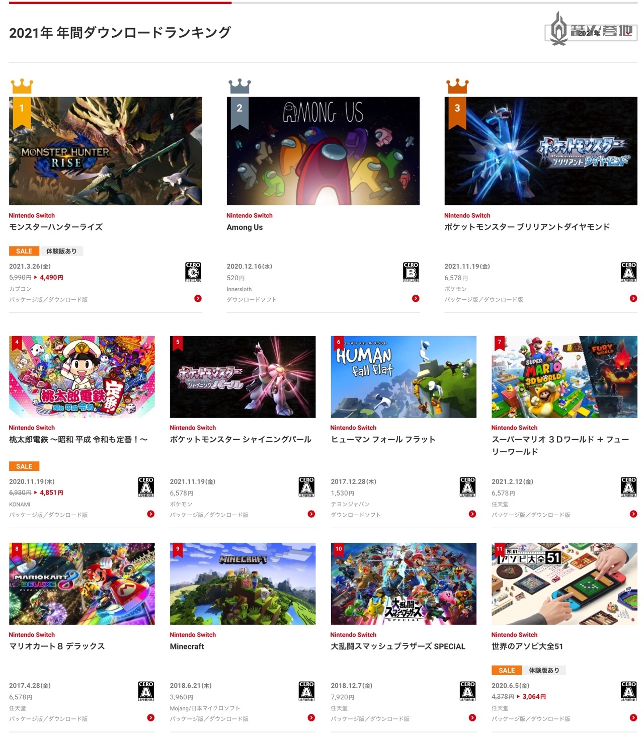 日服任天堂 Switch 2021 年度下载游戏排名公布