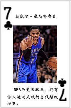 nba球星都是哪些队的(NBA历史五十四大球星排行榜)