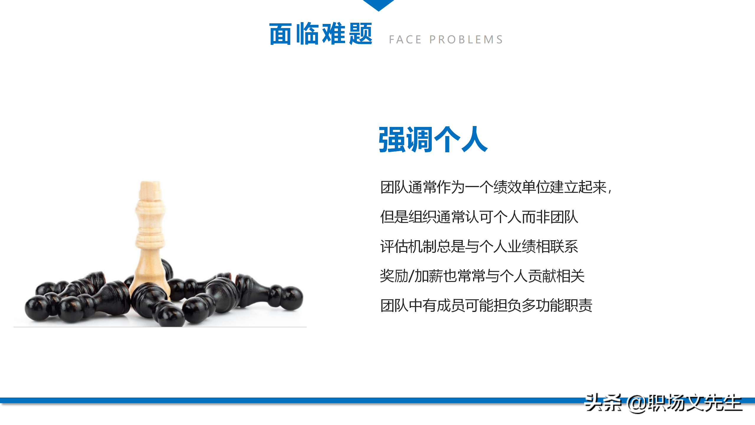 人在一起的叫聚会，心在一起叫团队，44页团队建设与管理培训课件