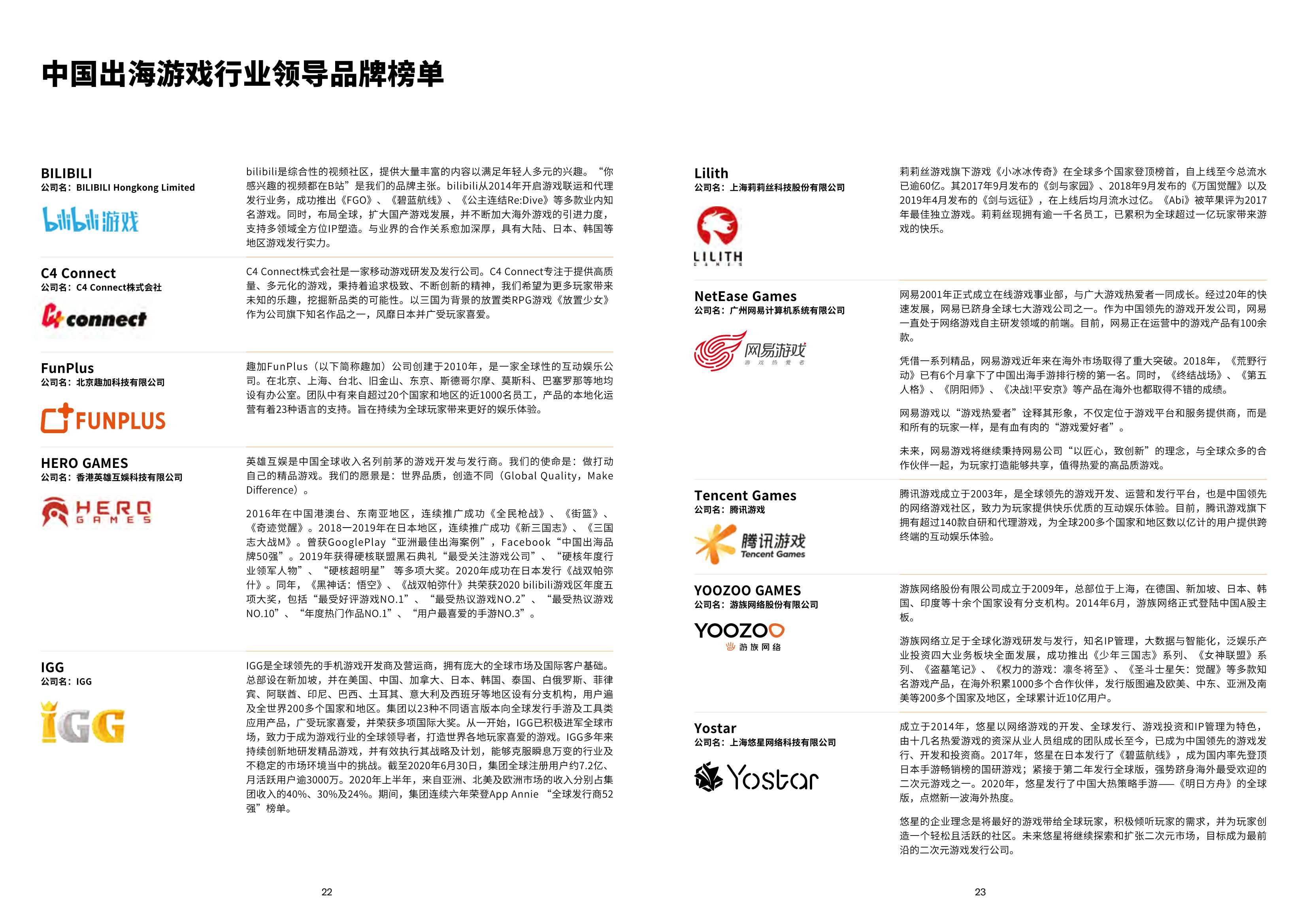满帆续航：2021年Twitter中国出海领导品牌报告
