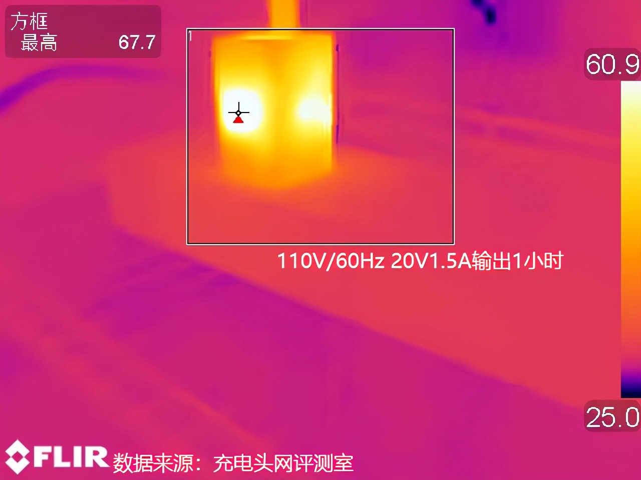 双口均30W输出！倍思30W双口充电器评测