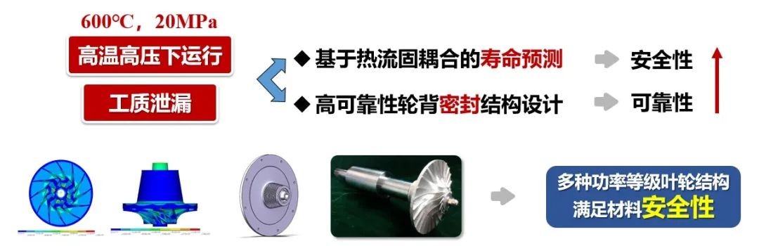 飒！交大“女神学霸”：狂发11篇SCI，手握18项专利，还是“常春藤”围棋冠军！