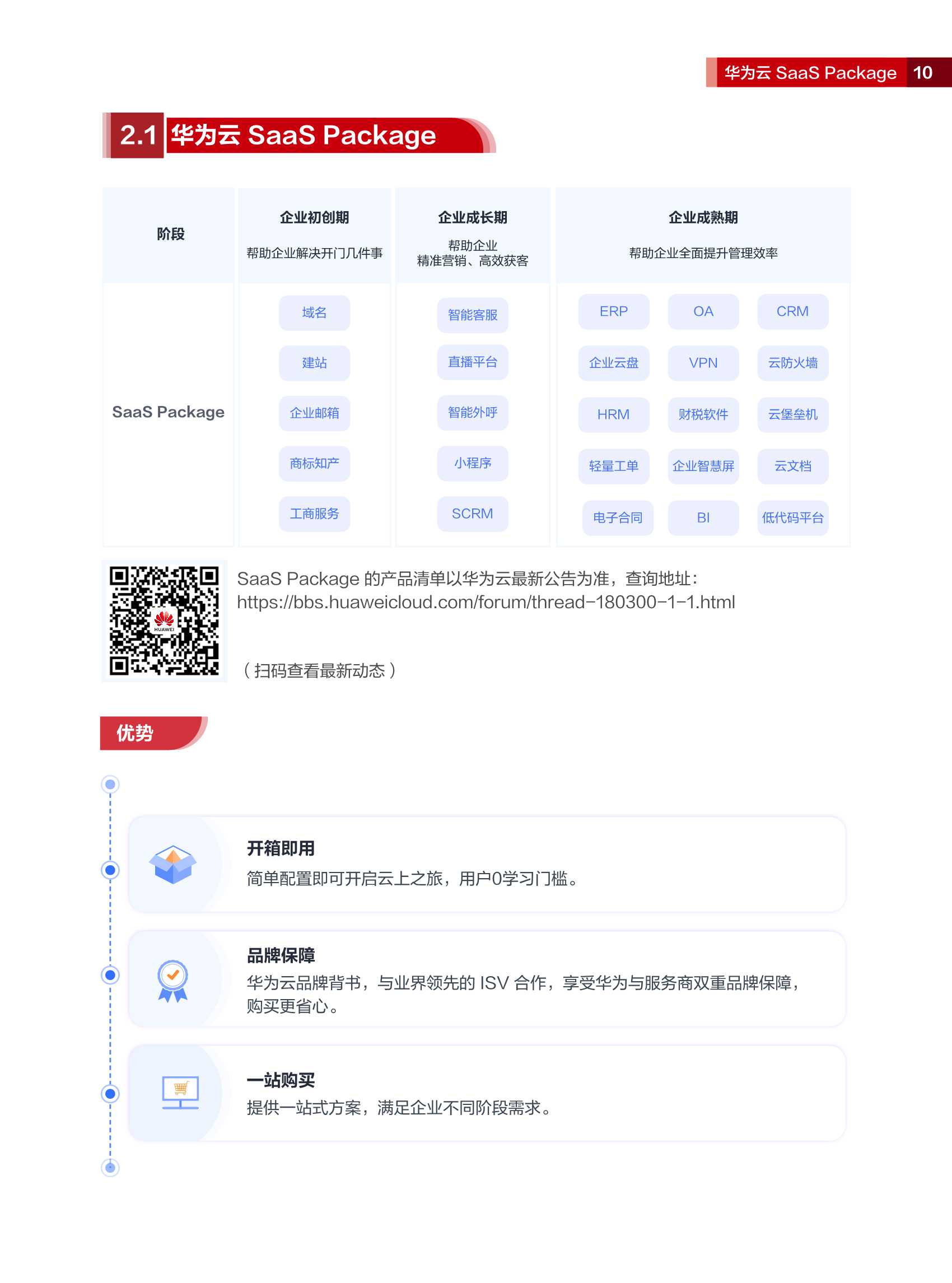 2022华为云中小企业应用技术画册