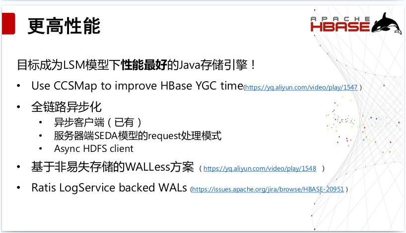 分布式存儲系統Apache HBase的現狀和發展