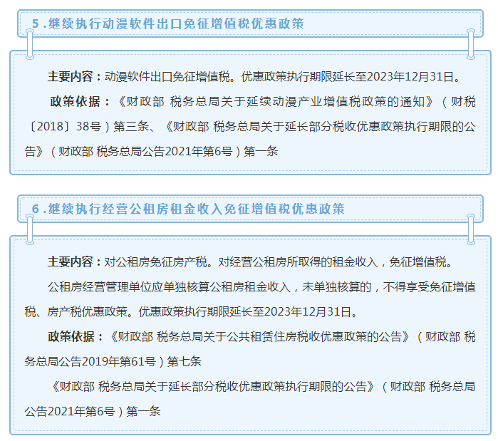 2022年度增值税方税收优惠政策很多，看看你单位是否符合条件
