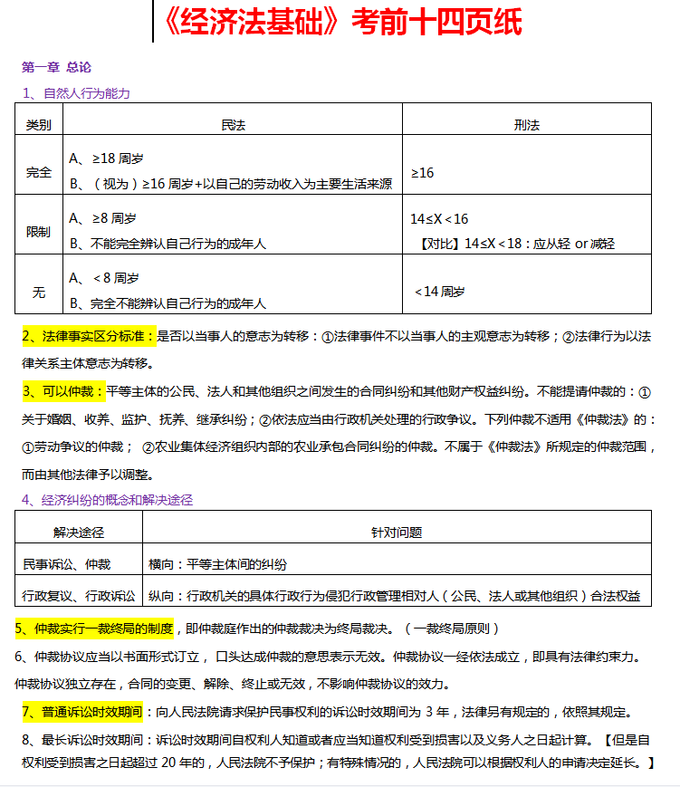 初级会计考试延期，拒绝“摆烂”的我们后续应该怎么复习？