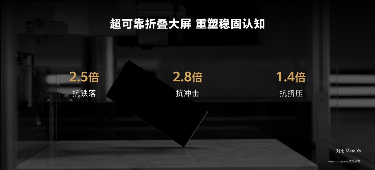 售价9999元起！新一代折叠旗舰华为Mate Xs 2发布
