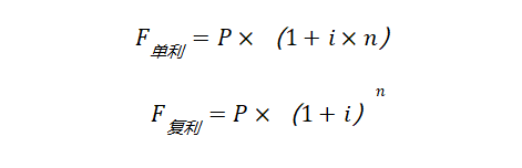 监理投资控制主要计算题汇总