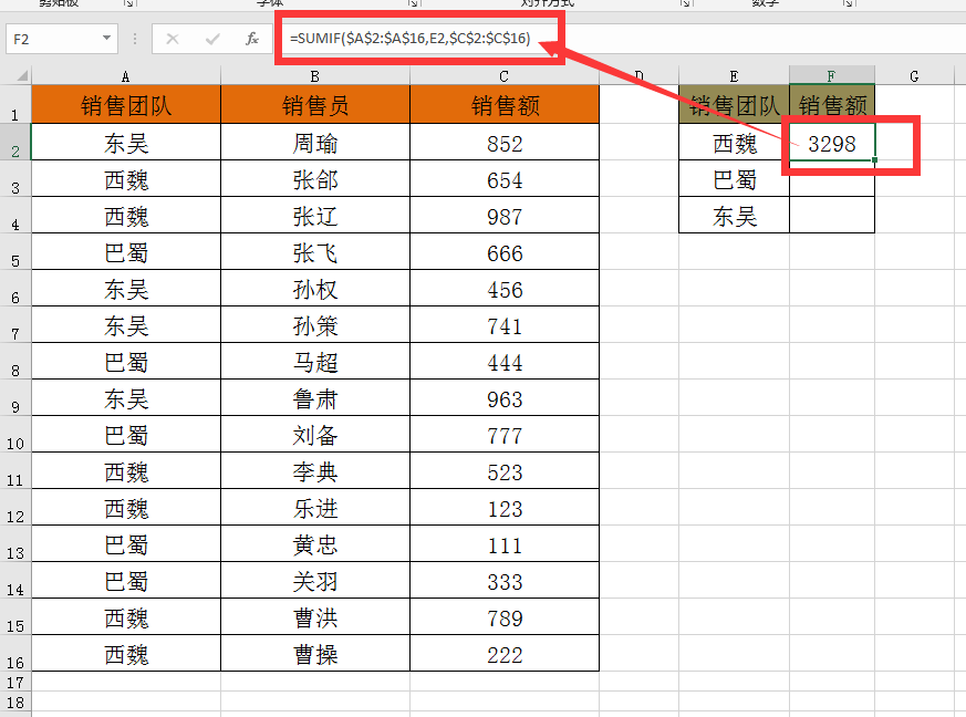 Excel——SUMIF条件求和函数解析及应用实例