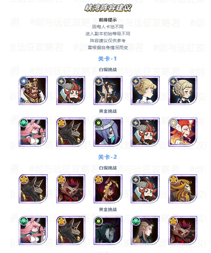 亡灵新英雄-血宴饲主·凯伦赏金试炼